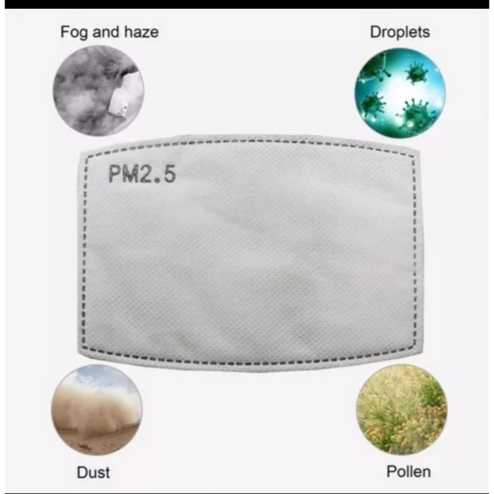 ⛑3/$25⛑Reuseable Mask W Breathing Valve PM2.5 Filt - Picture 5 of 7